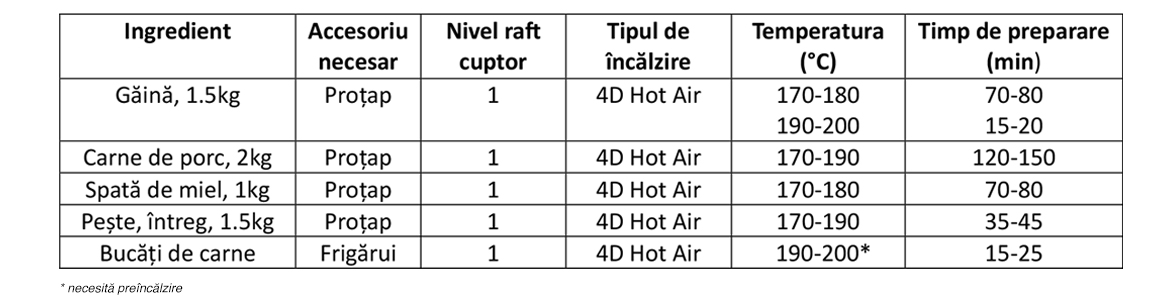 Indicatii_retete.jpg