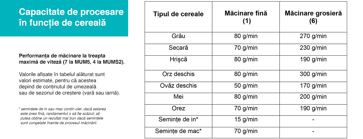 Capacitate_procesare.jpg