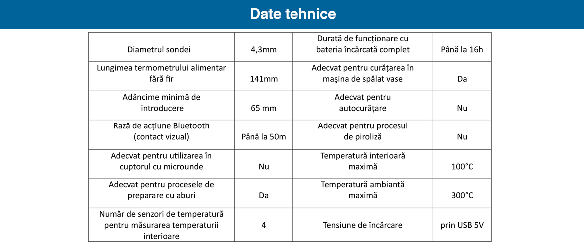 Date-tehnice.jpg