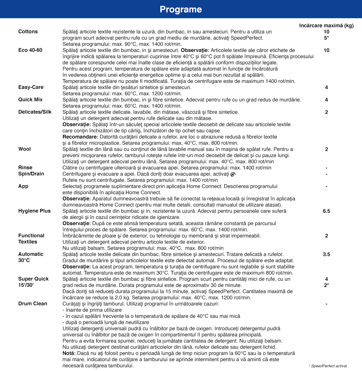 Programe_WAL28PH2BY.jpg