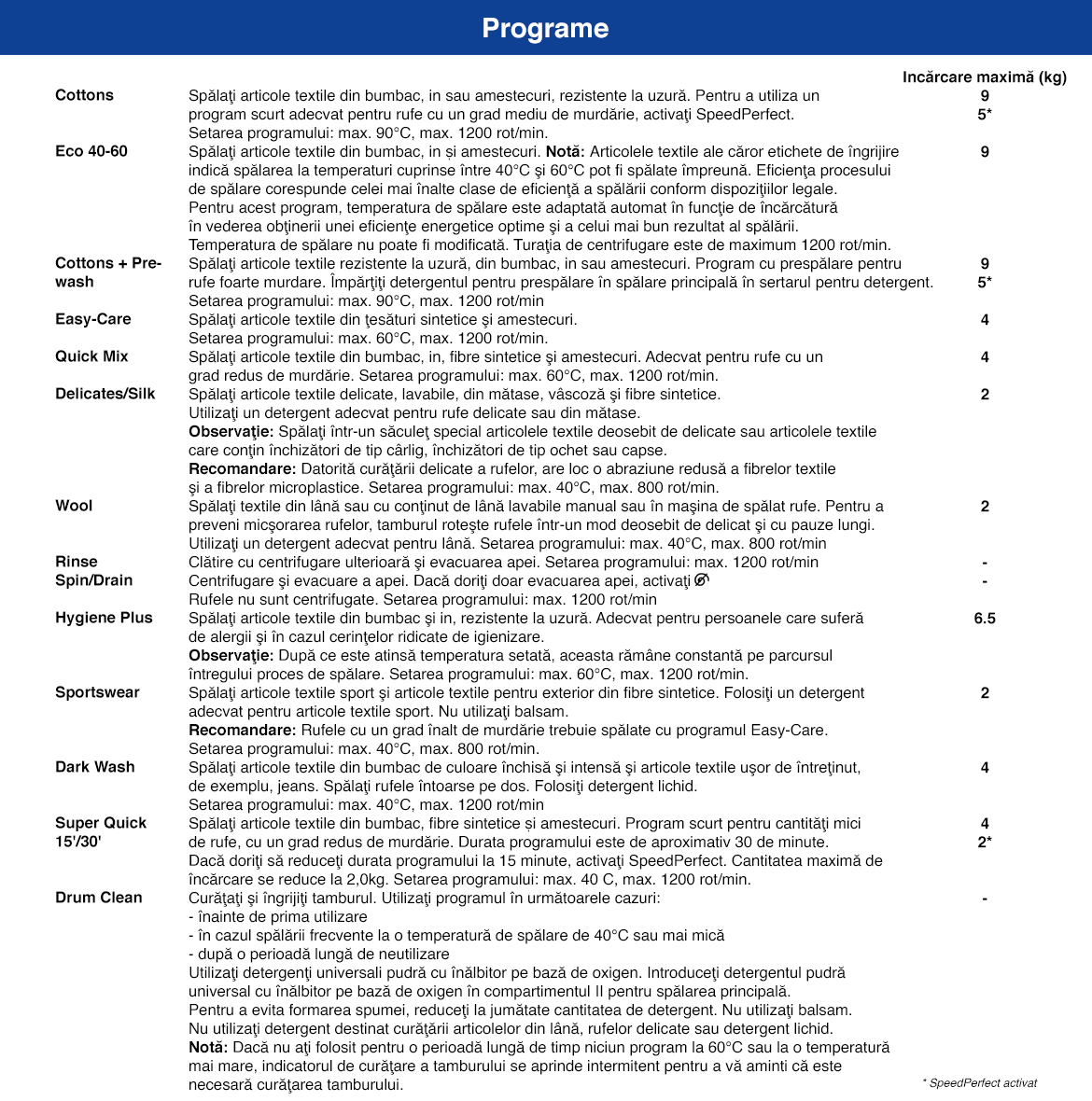 Programe_WGG14201BY.jpg