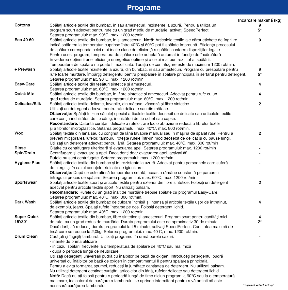 Programe_WGG14204BY.jpg