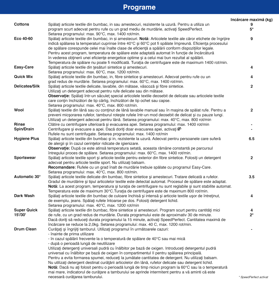 Programe_WGG244A0BY.jpg