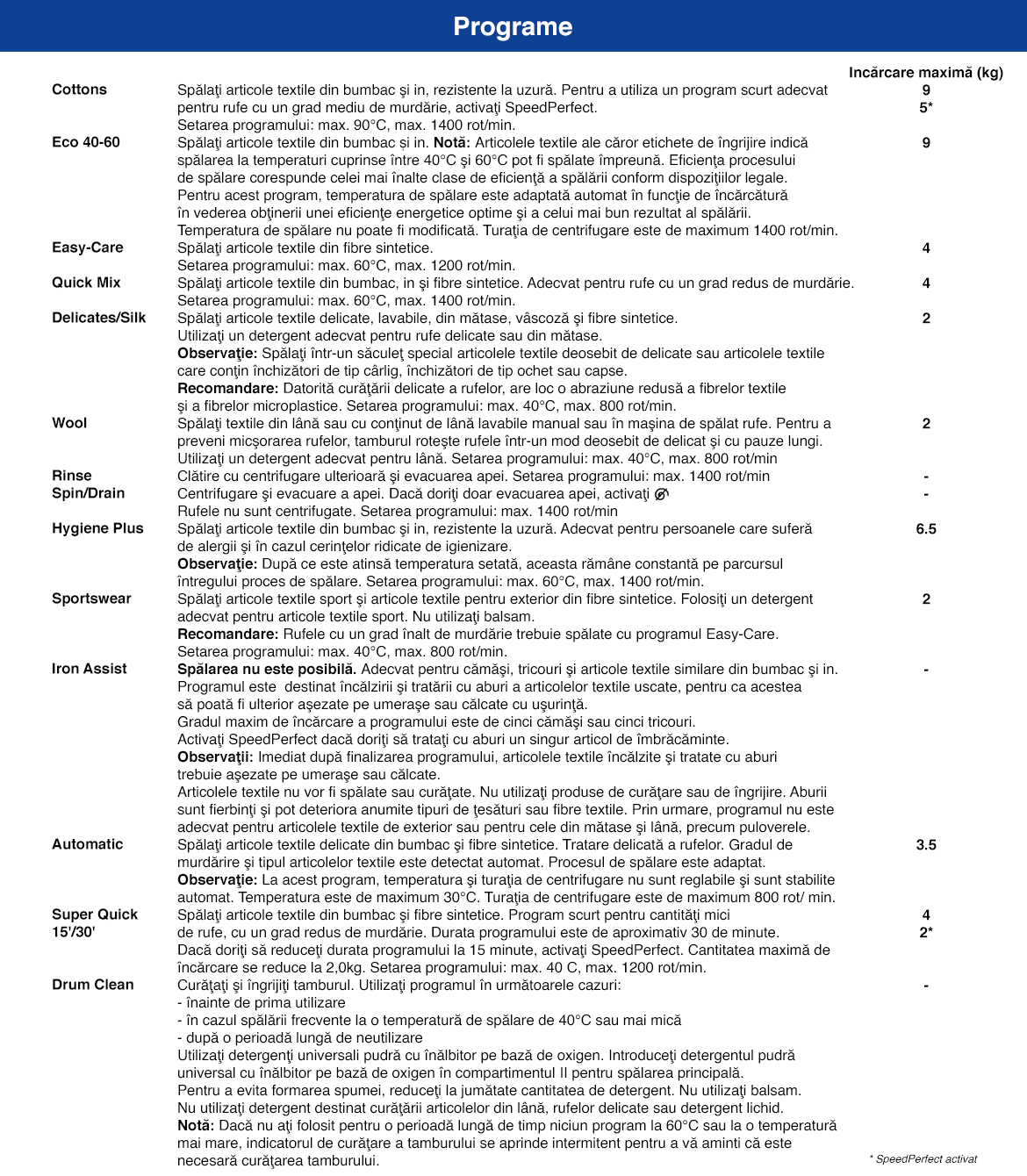 Programe_WGG244F3BY.jpg