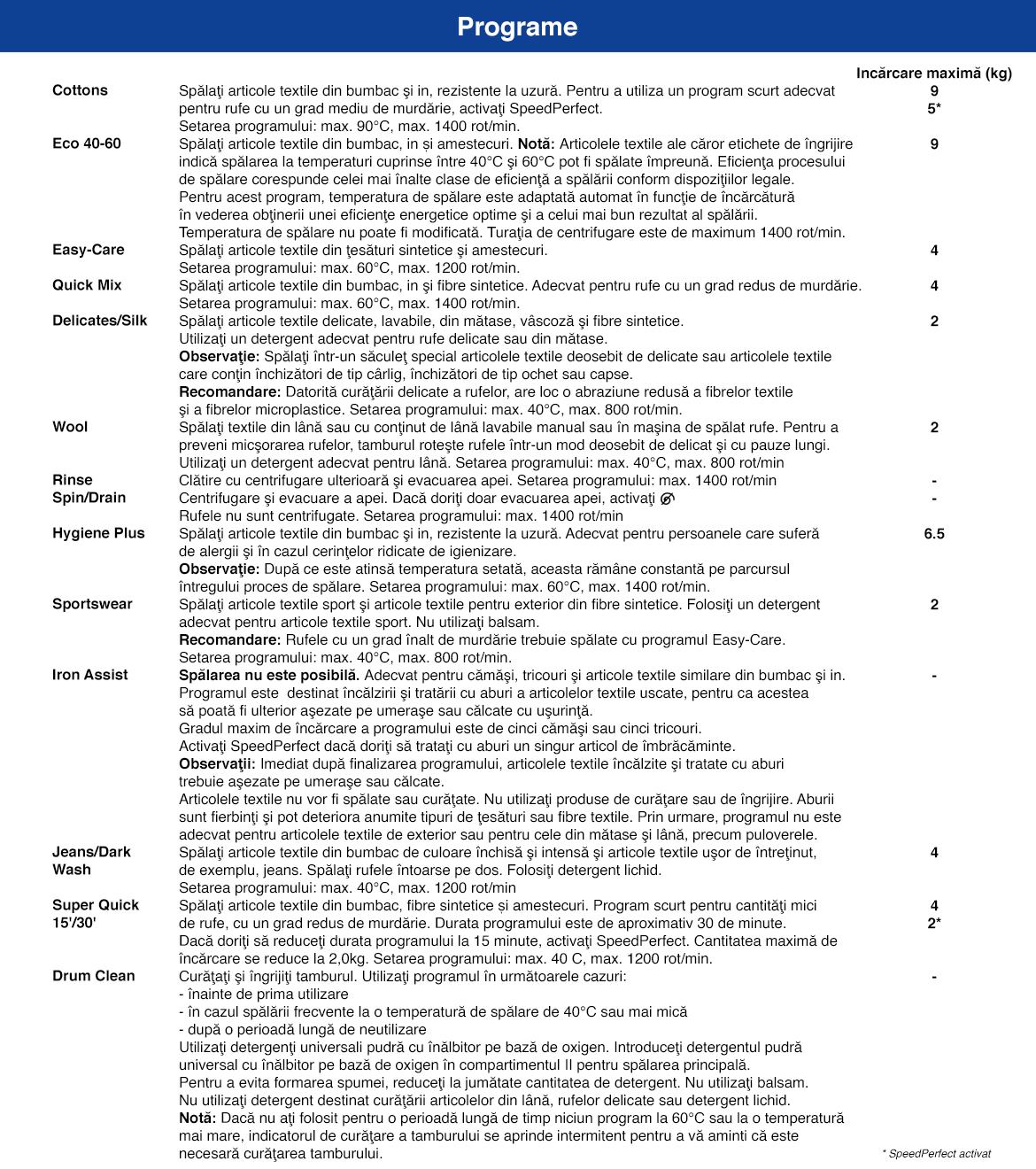 Programe_WGG244Z5BY.jpg