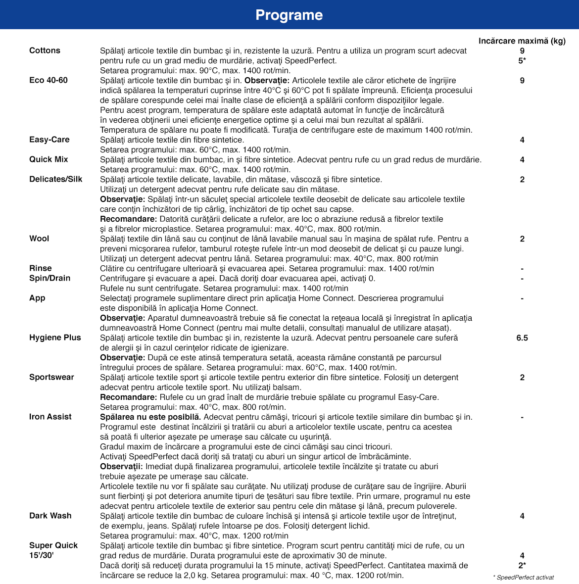 Programe_WGB24410BY.jpg