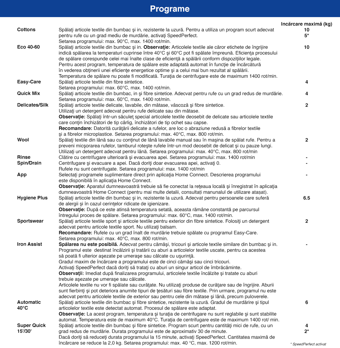 Programe_WGB254A2BY.jpg
