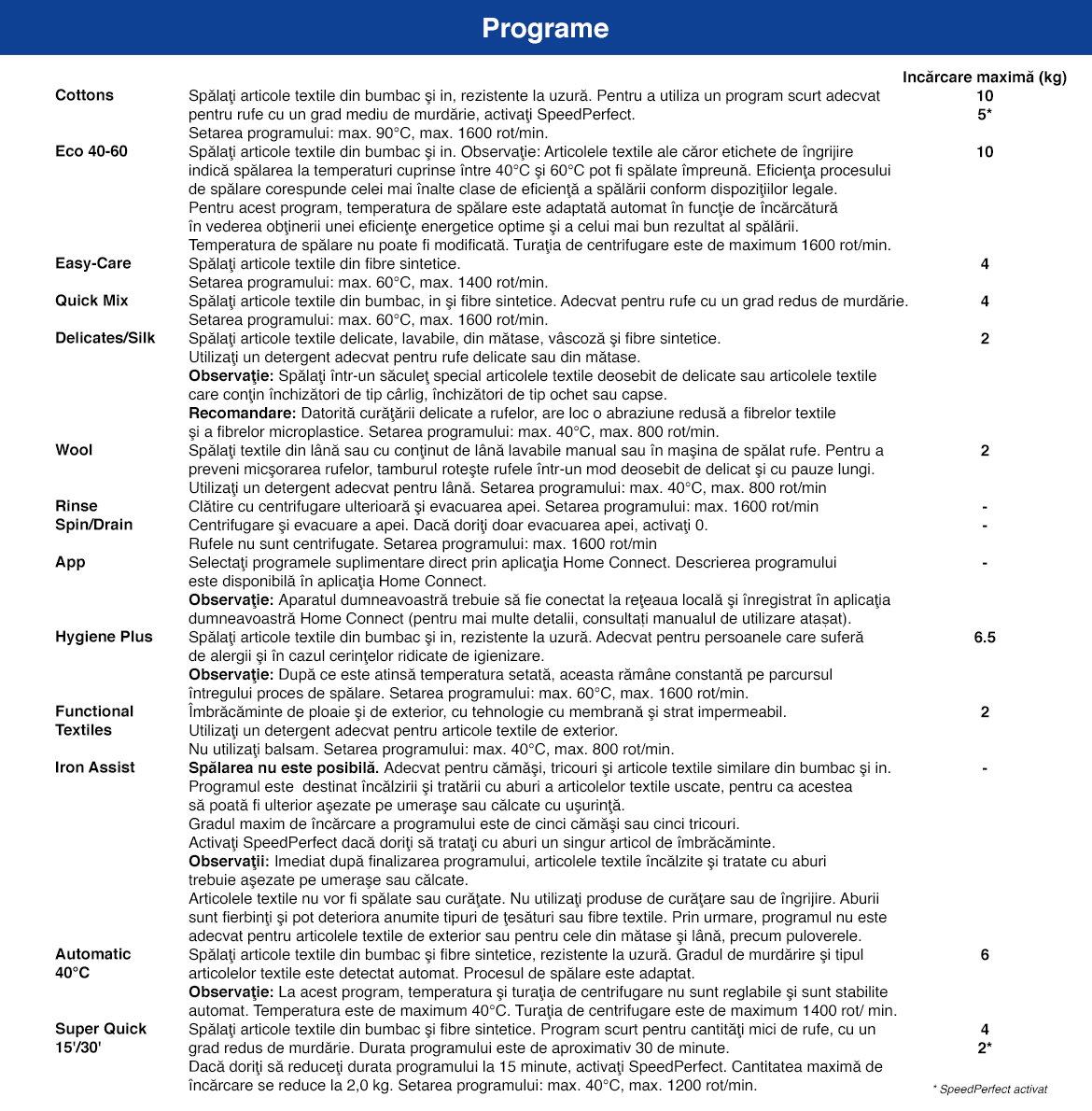 Programe_WGB256A6BY.jpg