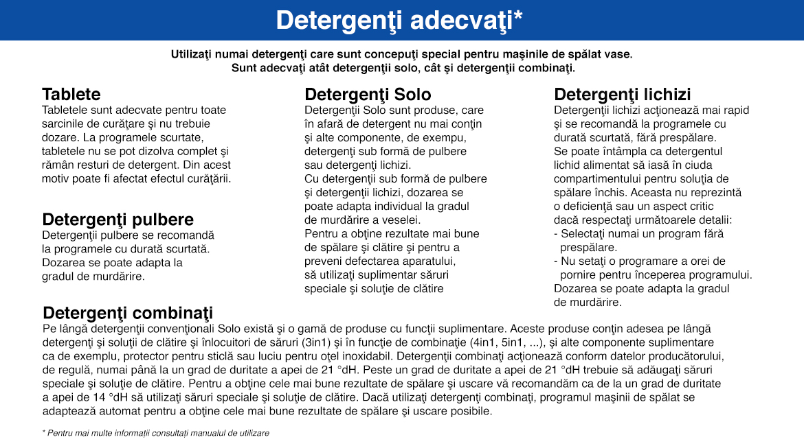 Detergenti.jpg