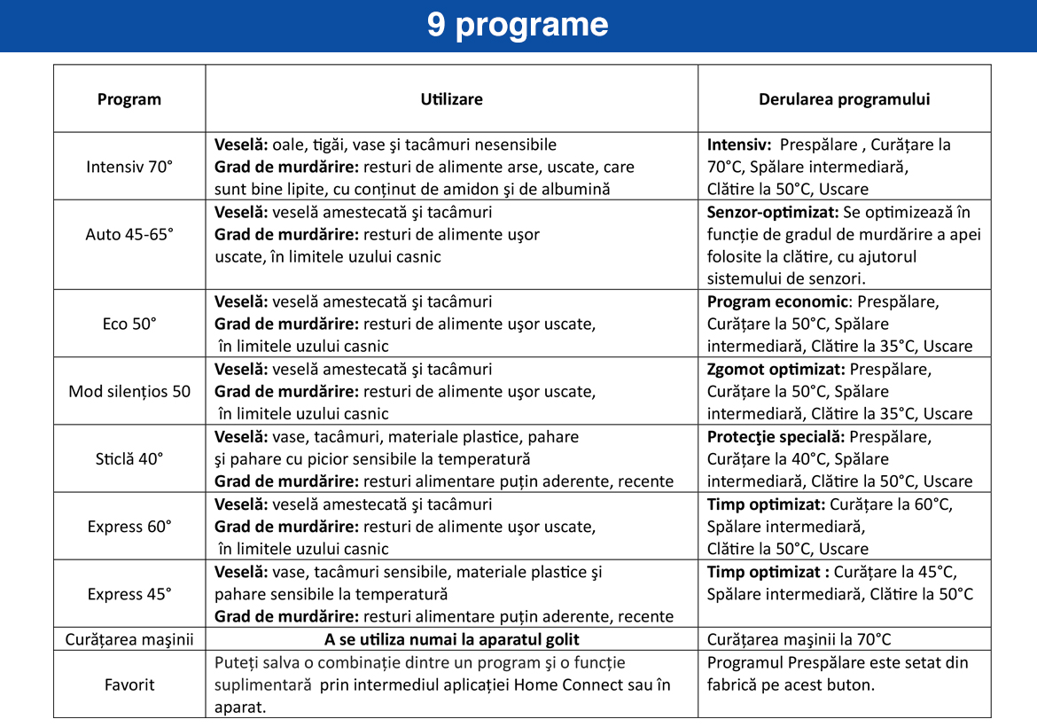 Programe.jpg