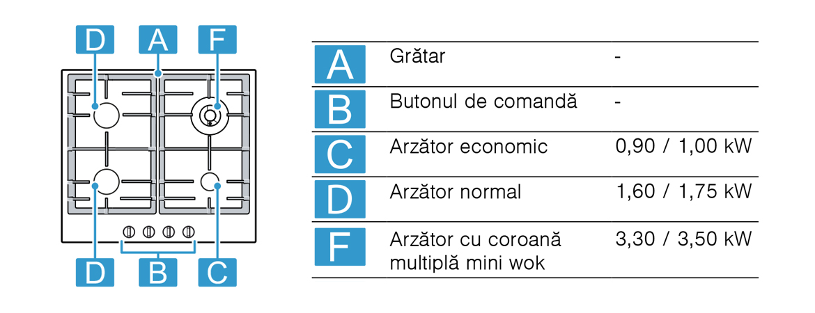 Specificatii.jpg