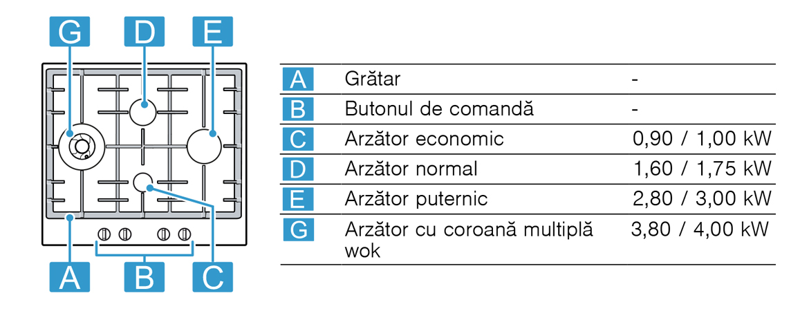 Specificatii.jpg