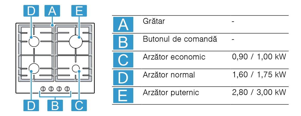 Specificatii.jpg