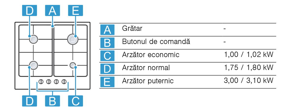Specificatii.jpg
