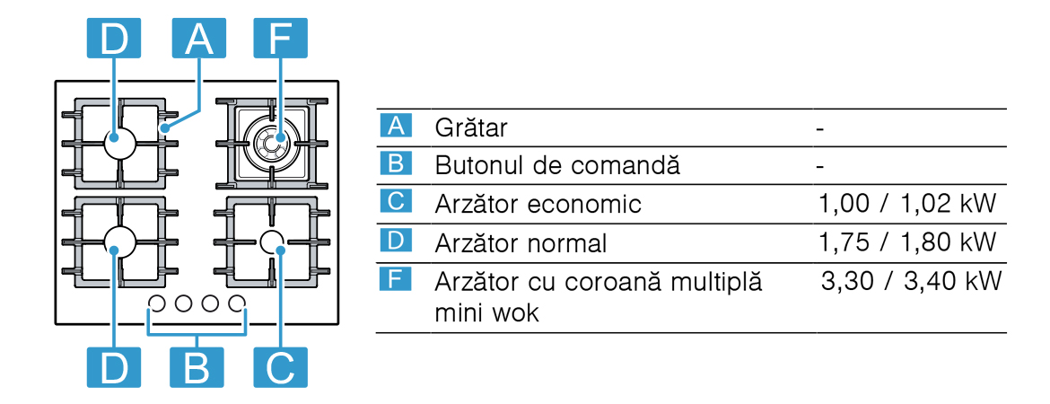 Specificatii.jpg