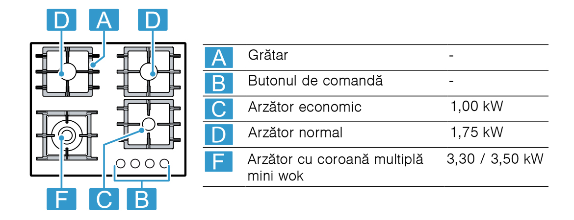 Specificatii.jpg