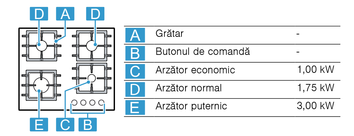 Specificatii.jpg