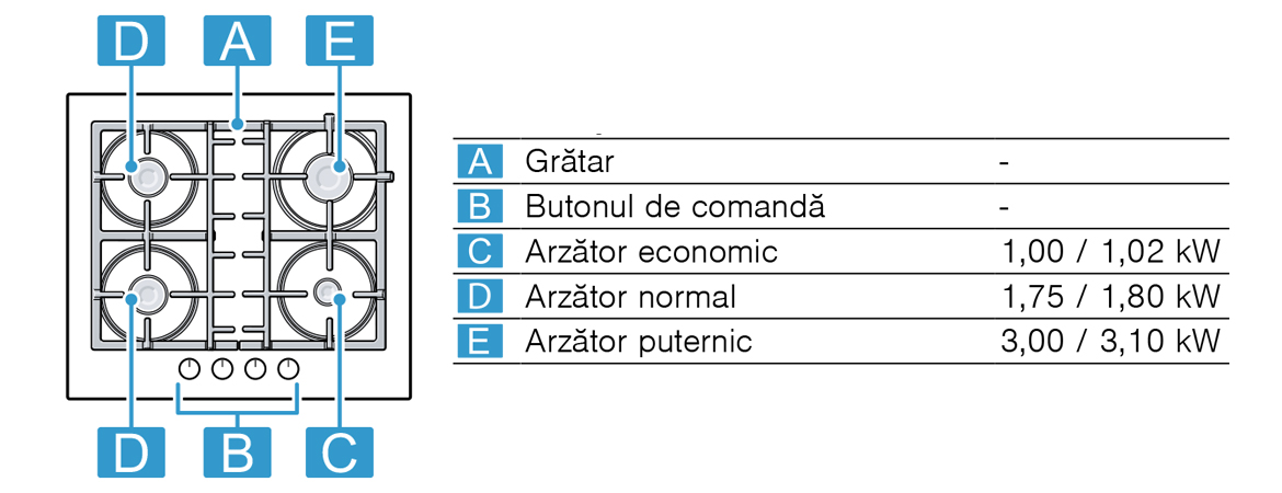 Specificatii.jpg
