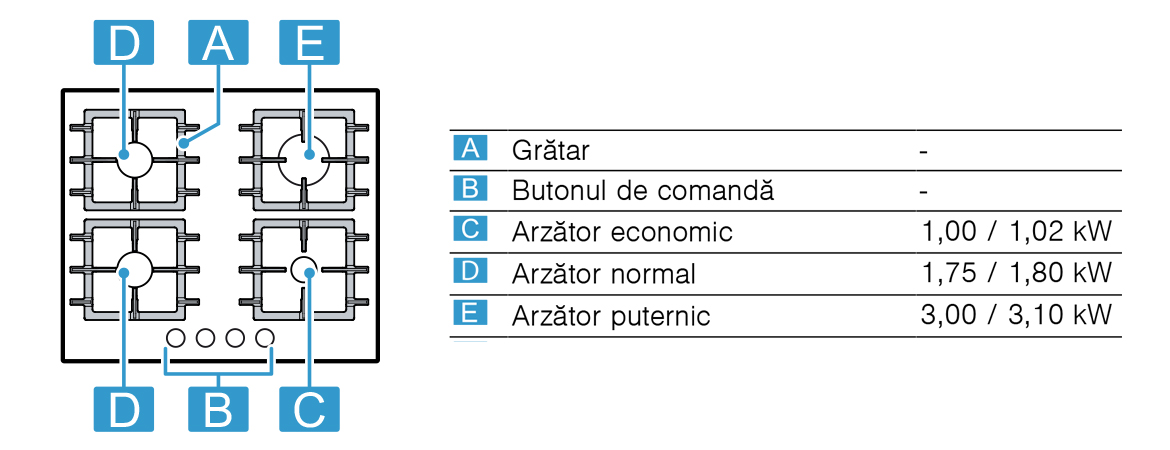 Specificatii.jpg