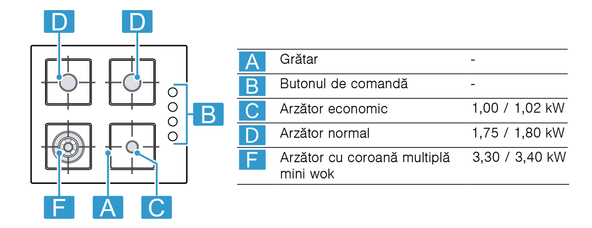 Specificatii.jpg