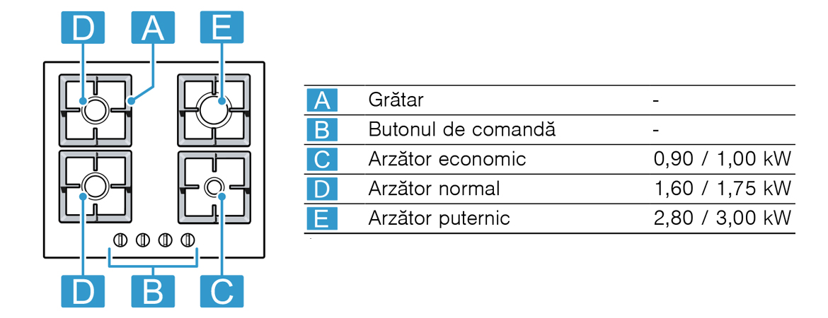 Specificatii.jpg
