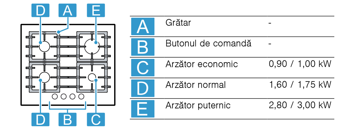 Specificatii.jpg