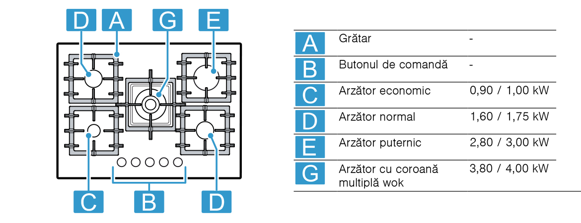 Specificatii.jpg