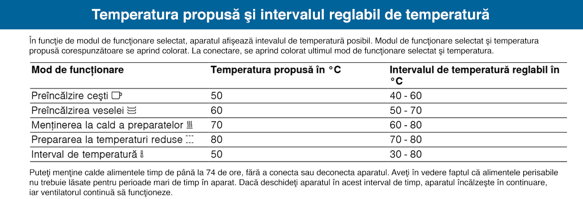 Intervale_temperatura.jpg