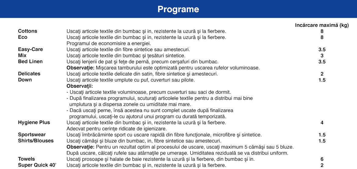Programe_WQG235DREU.jpg