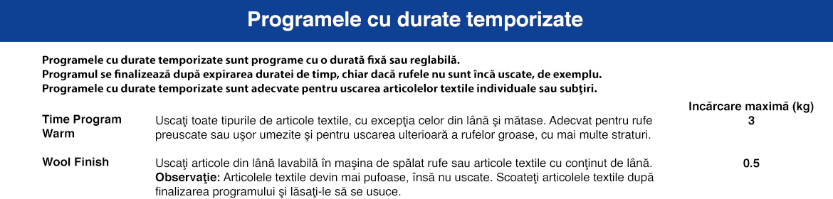 Programe_cu_durate_temporizate_WQG24591BY.jpg