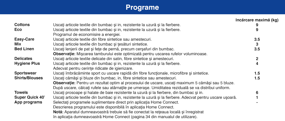 Programe_WQH245B2BY.jpg