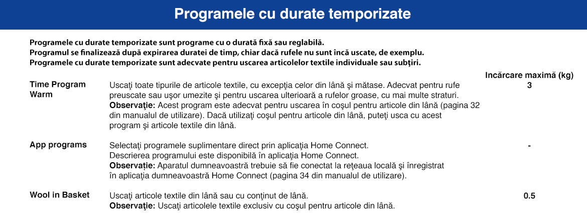Programe_cu_durate_temporizate_WQH245B2BY.jpg