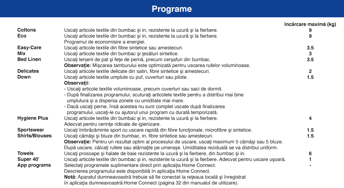 Programe_WQH245B4BY.jpg