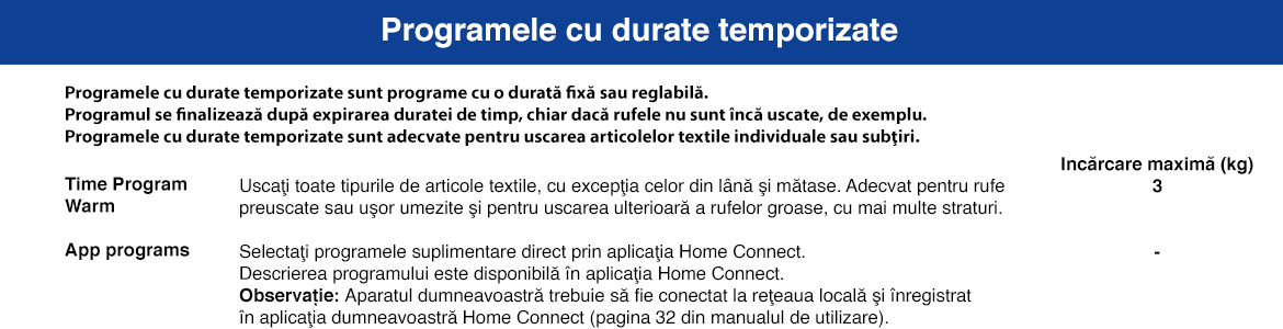 Programe_cu_durate_temporizate_WQH245B4BY.jpg