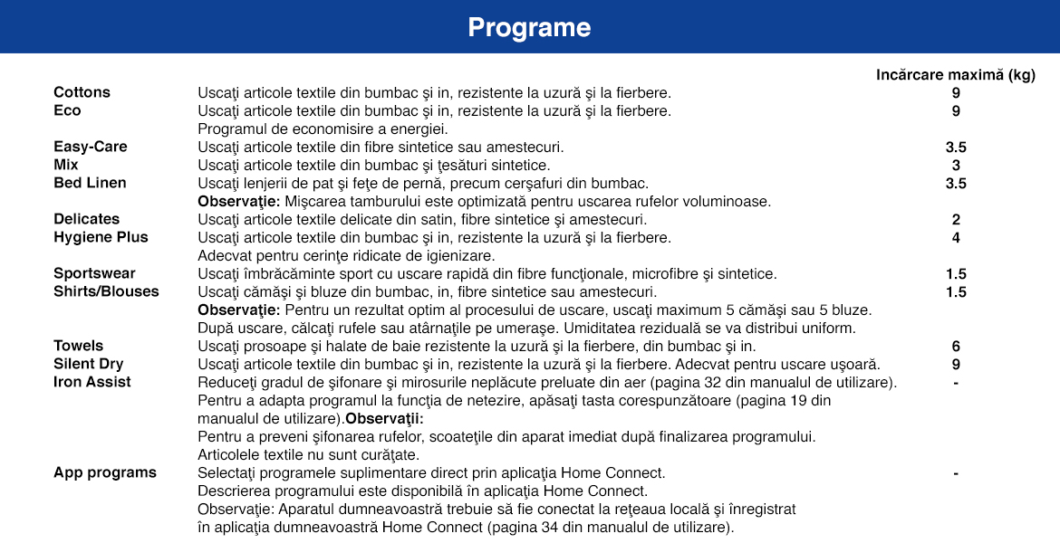 Programe.jpg