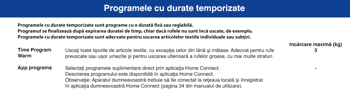 Programe_cu_durate_temporizate.jpg
