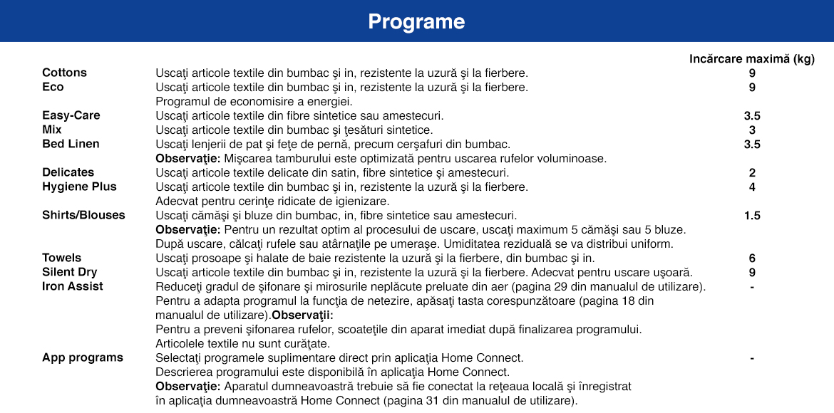 Programe_WRB247CNBY.jpg