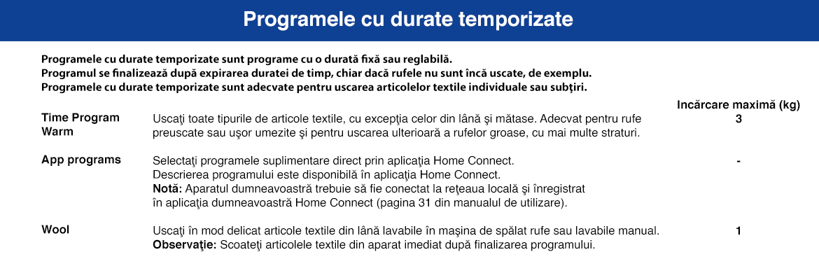 Programe_cu_durate_temporizate_WRB247CNBY.jpg