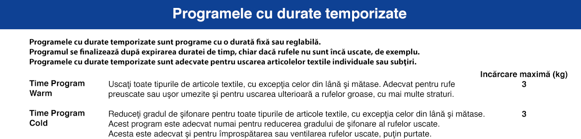 Programe_cu_durate_temporizate.jpg