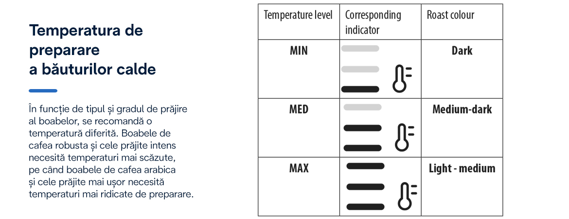 Temperatura_preparare.jpg