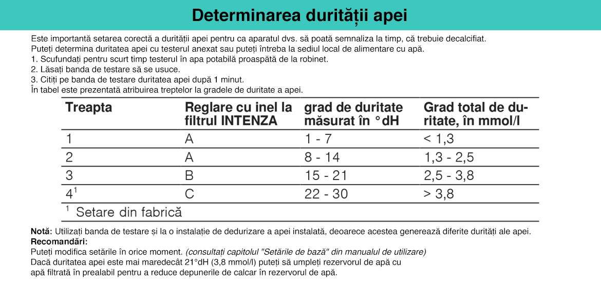 Determinarea_duritatii_apei.jpg