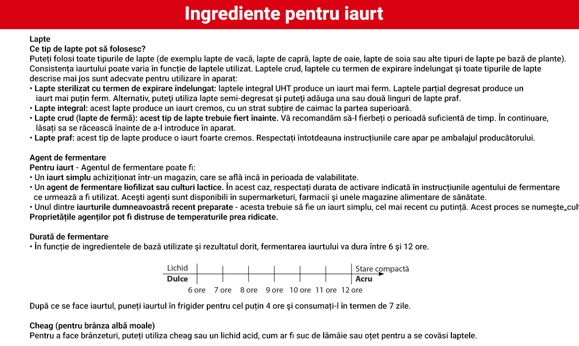 Ingrediente_iaurt_PF240E38.jpg