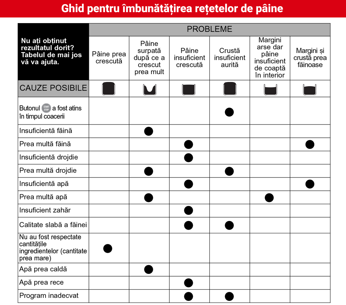 Ghid_paine_PF610138.jpg