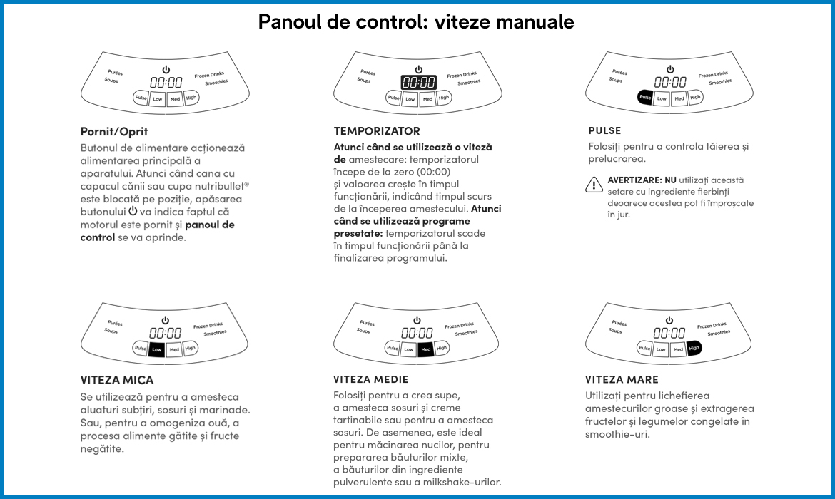 Panou_control_viteze_manuale.jpg