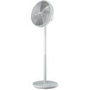 Ventilatoare