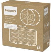 Set filtre de schimb Philips XV1210/01